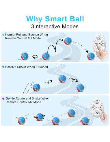 Bola Interactiva para Perros Bolpetizo 8.18cm Control Remoto