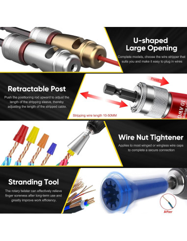 Desforradora de Alambre Mriykio 8 en 1 para Taladro