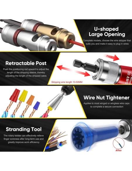 Desforradora de Alambre Mriykio 8 en 1 para Taladro