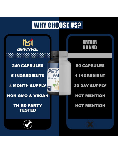 Suplemento de Fibra BMVINVOL Cáscara de Psyllium 240 Cápsulas