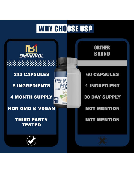 Suplemento de Fibra BMVINVOL Cáscara de Psyllium 240 Cápsulas