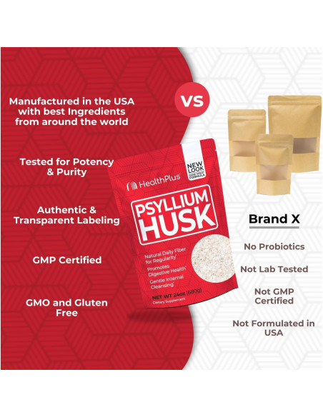 Cápsulas de Psyllium Health Plus 680 g - Suplemento de Fibra