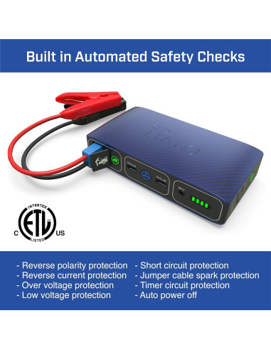 Cargador Portátil HALO Bolt 58830 mWh Oro Rosa 120A