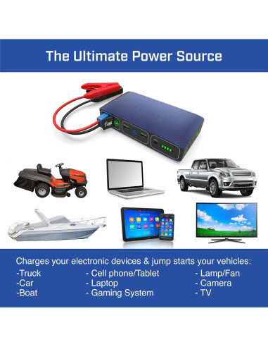 Cargador Portátil HALO Bolt 58830 mWh Oro Rosa 120A