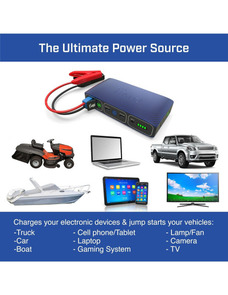 Cargador Portátil HALO Bolt 58830 mWh Oro Rosa 120A