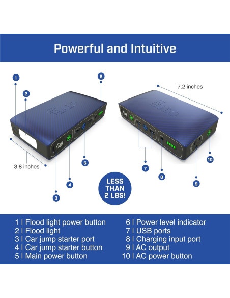 Cargador Portátil HALO Bolt 58830 mWh Oro Rosa 120A