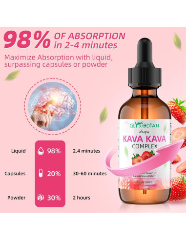 Gotas de Kava Kava Glyxcodian 1500mg - Relajación y Sueño
