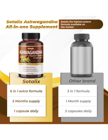 Suplemento Ashwagandha Sotalix 150 Cápsulas - Natural y Efectivo