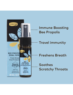 Spray de Propóleos Comvita 20.9 ml con Miel de Manuka UMF 10+ 2