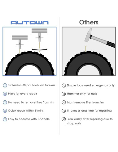 Kit de Reparación de Neumáticos AUTOWN 68 Piezas Universal