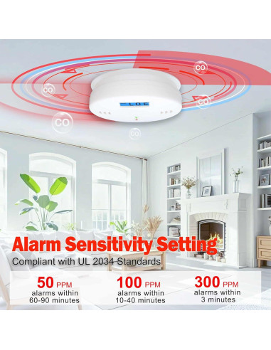 Paquete de 3 Detectores de Monóxido de Carbono Pumwry LCD