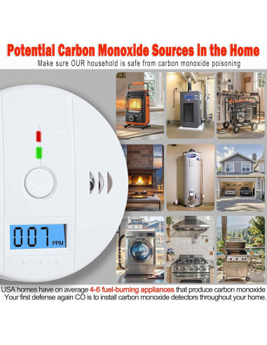 Paquete de 3 Detectores de Monóxido de Carbono Pumwry LCD