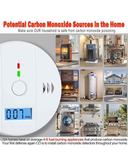 Paquete de 3 Detectores de Monóxido de Carbono Pumwry LCD