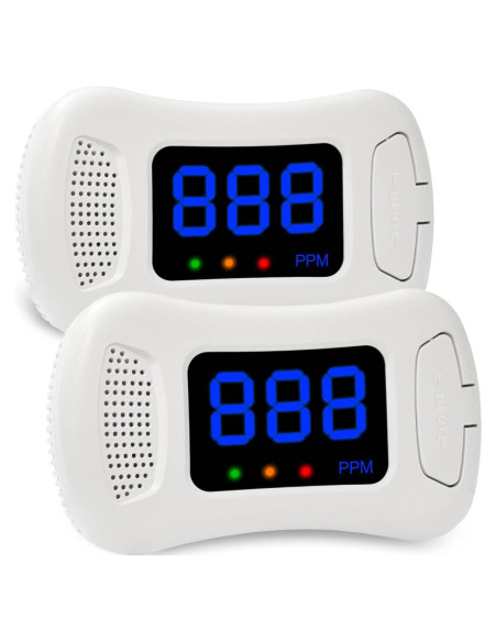 2 Paquetes Detectores de Monóxido de Carbono Sylzy MY-S07