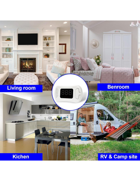 2 Paquetes Detectores de Monóxido de Carbono Sylzy MY-S07