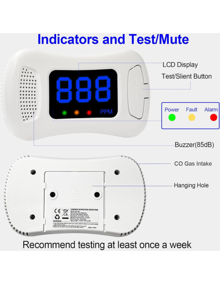 2 Paquetes Detectores de Monóxido de Carbono Sylzy MY-S07