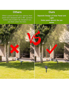 Luces Solares de Spot MEIHONG K1-B para Jardín 2-en-1 2