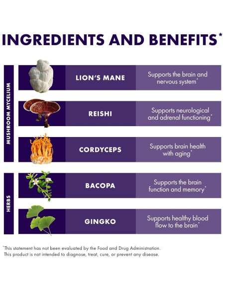 Cápsulas Host Defense Brain con Melena de León y Reishi - 60 Unidades