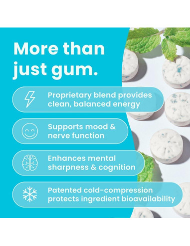 NeuroGum Chicle Energía y Enfoque Menta 54 Unidades