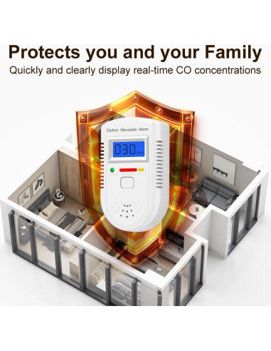 Detector de Monóxido de Carbono AOTIQUAL Enchufable con Pantalla LCD