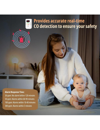Detector de Monóxido de Carbono AhTai WJ-CO960 Con Pantalla Digital