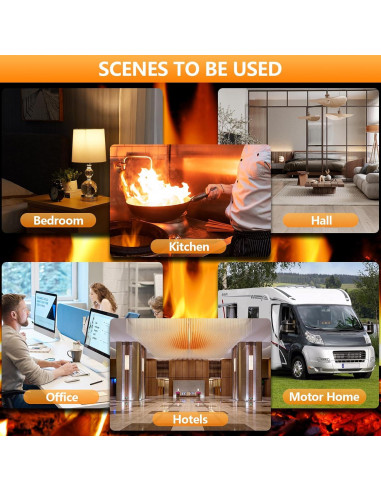 Detector de Monóxido de Carbono y Gas Daffypop YC302 Pro+