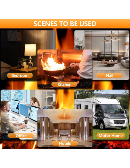 Detector de Monóxido de Carbono y Gas Daffypop YC302 Pro+