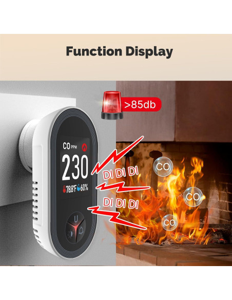 Detector de Monóxido de Carbono MOES 3 en 1 Enchufable 2Pack