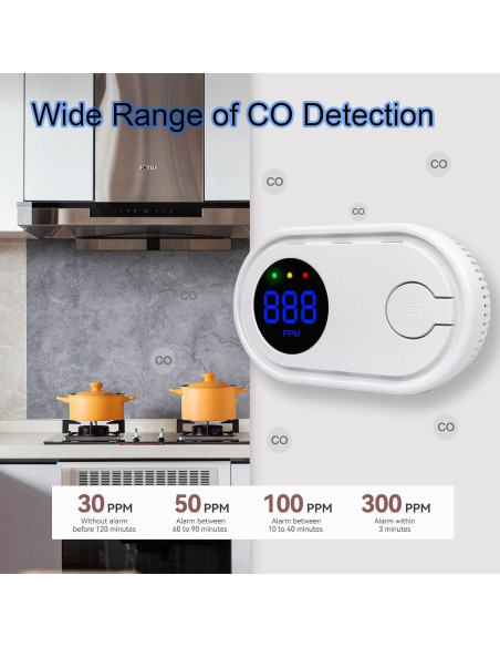 Detector de Monóxido de Carbono SCNBAORE MY-S08 - Paquete Doble
