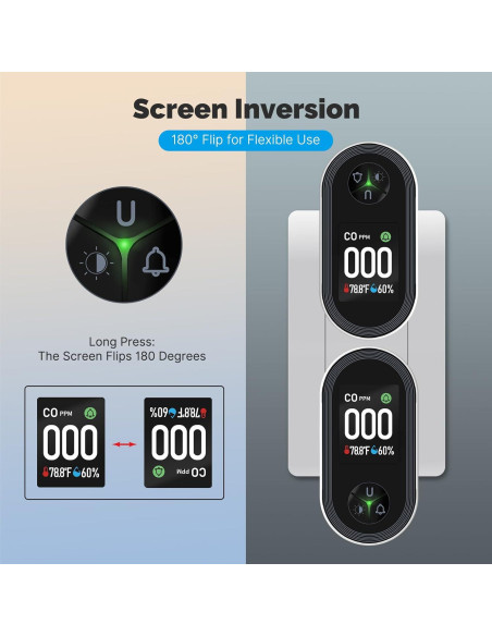 Detector de Monóxido de Carbono MOES 3 en 1 Enchufable 2Pack