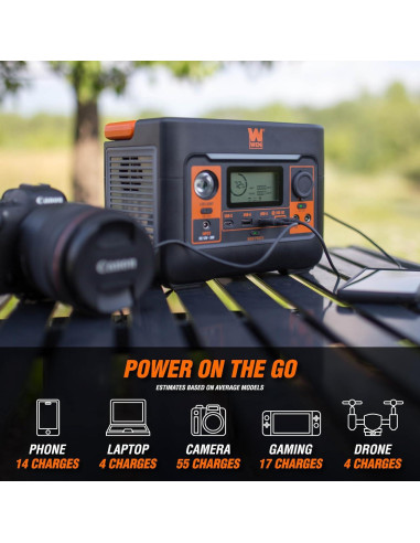 Estación de Energía WEN 300W 269Wh Generador Inversor
