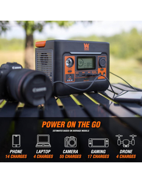 Estación de Energía WEN 300W 269Wh Generador Inversor