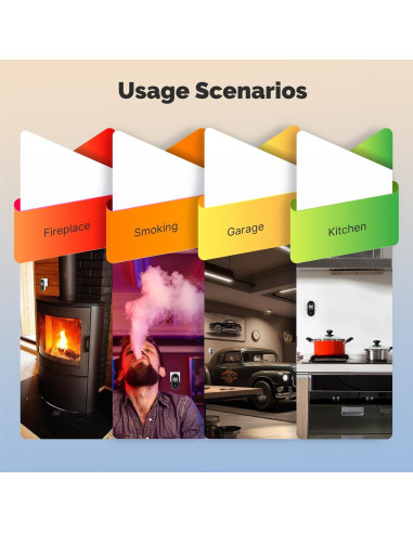 Detector de Monóxido de Carbono MOES 3 en 1 Enchufable 2Pack