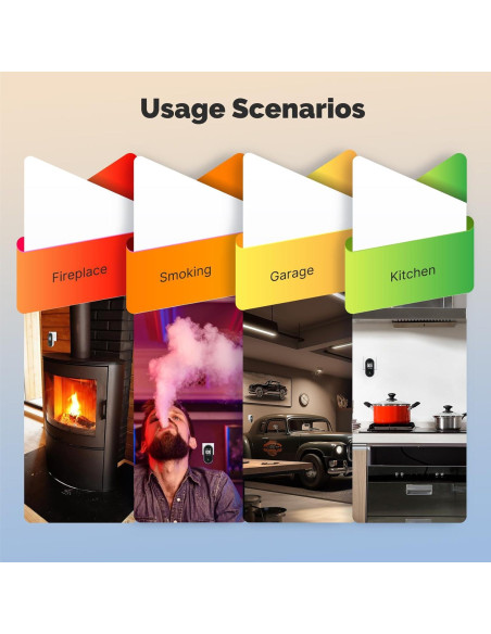 Detector de Monóxido de Carbono MOES 3 en 1 Enchufable 2Pack