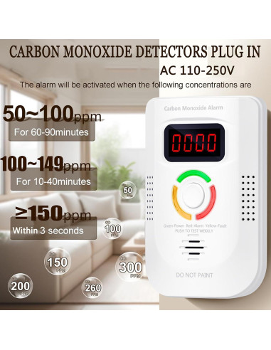 Detector de Monóxido de Carbono Enchufable ZARSAFLY WJ-CO960