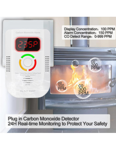 Detector de Monóxido de Carbono Enchufable ZARSAFLY WJ-CO960