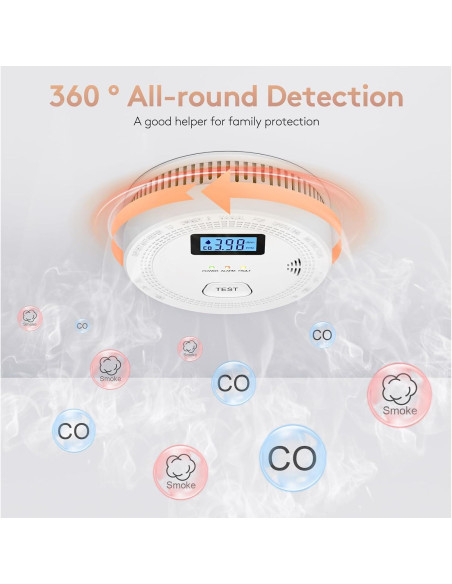 Detector de Humo y Monóxido de Carbono OLUNCLE 2 en 1 85dB