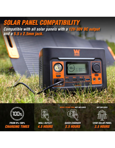 Estación de Energía WEN 300W 269Wh Generador Inversor