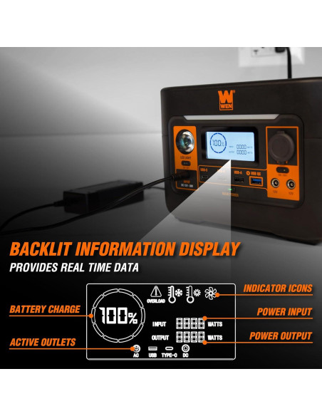 Estación de Energía WEN 300W 269Wh Generador Inversor