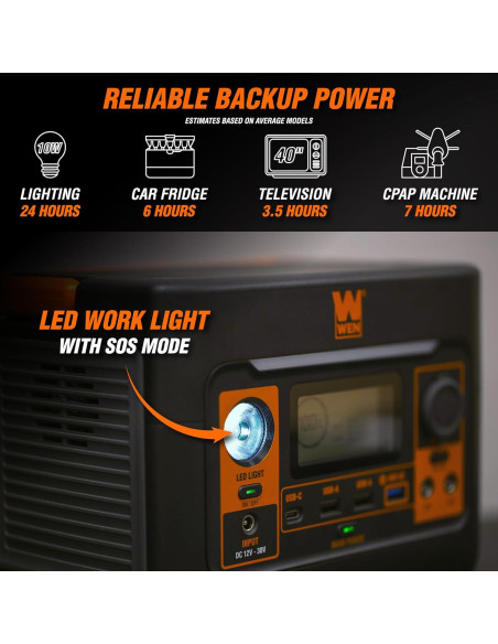 Estación de Energía WEN 300W 269Wh Generador Inversor