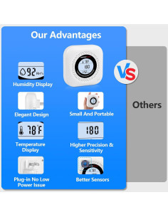 Detector de Monóxido de Carbono PROTECTMETER YC302 Pro 3 en 1 2