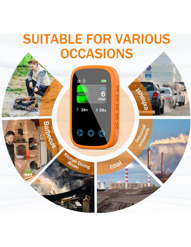 Detector de Monóxido de Carbono Portátil ITEFDTUTNE 3-en-1