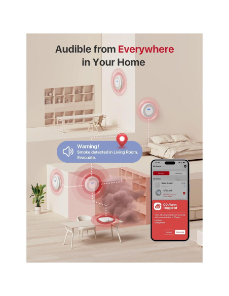 Detector de Humo y Monóxido X-Sense XP0A-MR31 3 Unidades