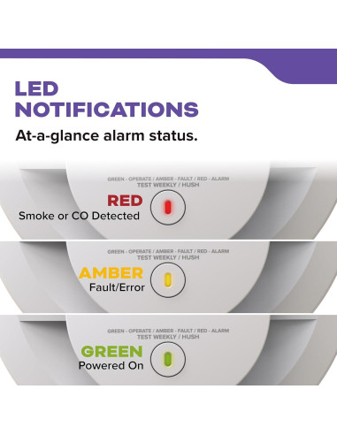 Detector de Humo y Monóxido Kidde 30CUD10-V, Batería 10 Años