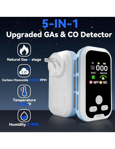 Detector de Monóxido de Carbono 5-en-1 HD11 con Pantalla LCD