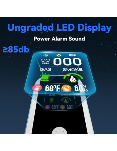 Detector de Monóxido de Carbono 5-en-1 HD11 con Pantalla LCD