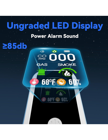 Detector de Monóxido de Carbono 5-en-1 HD11 con Pantalla LCD