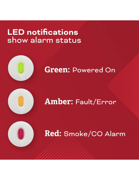 Detector de Humo y Monóxido Kidde 900-CUAR-V, Paquete de 2