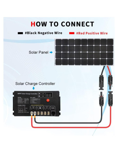 Cable Conector Solar Electop 10AWG 0.25m Macho y Hembra