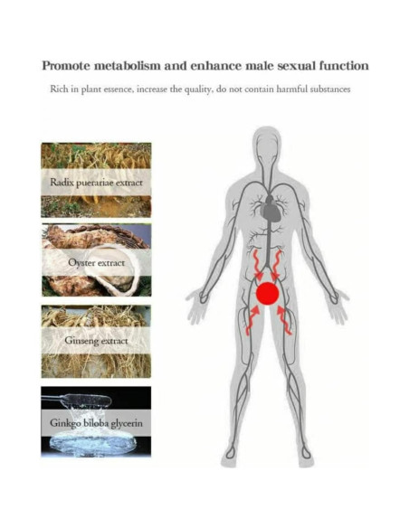 Aceite de Aumento para Hombres CRAZYLIFE F396-MAX-PUR